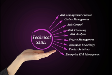 Diagram of technical accounting skills displayed on a hand against a vibrant purple background.